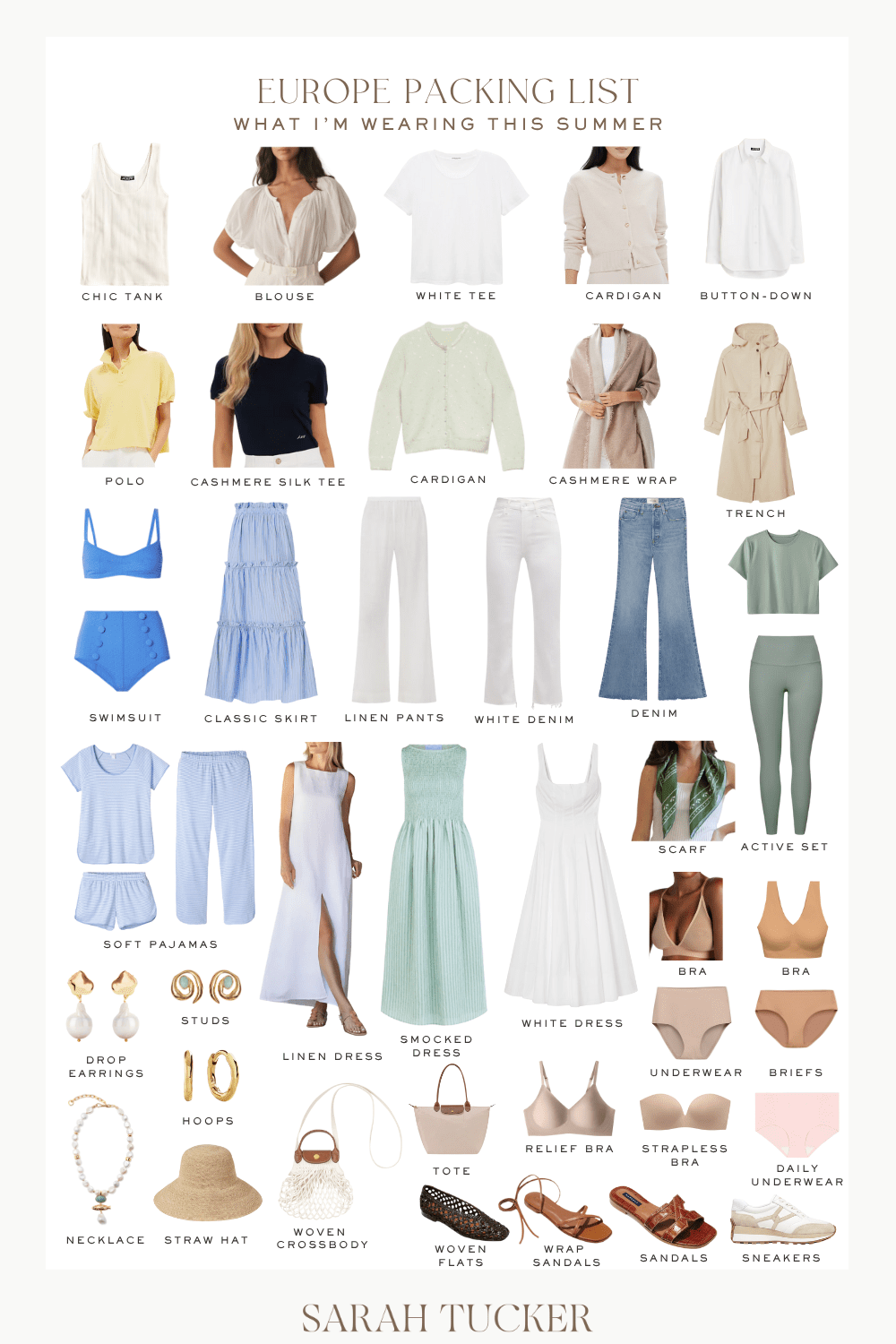 Europe Packing List 2025