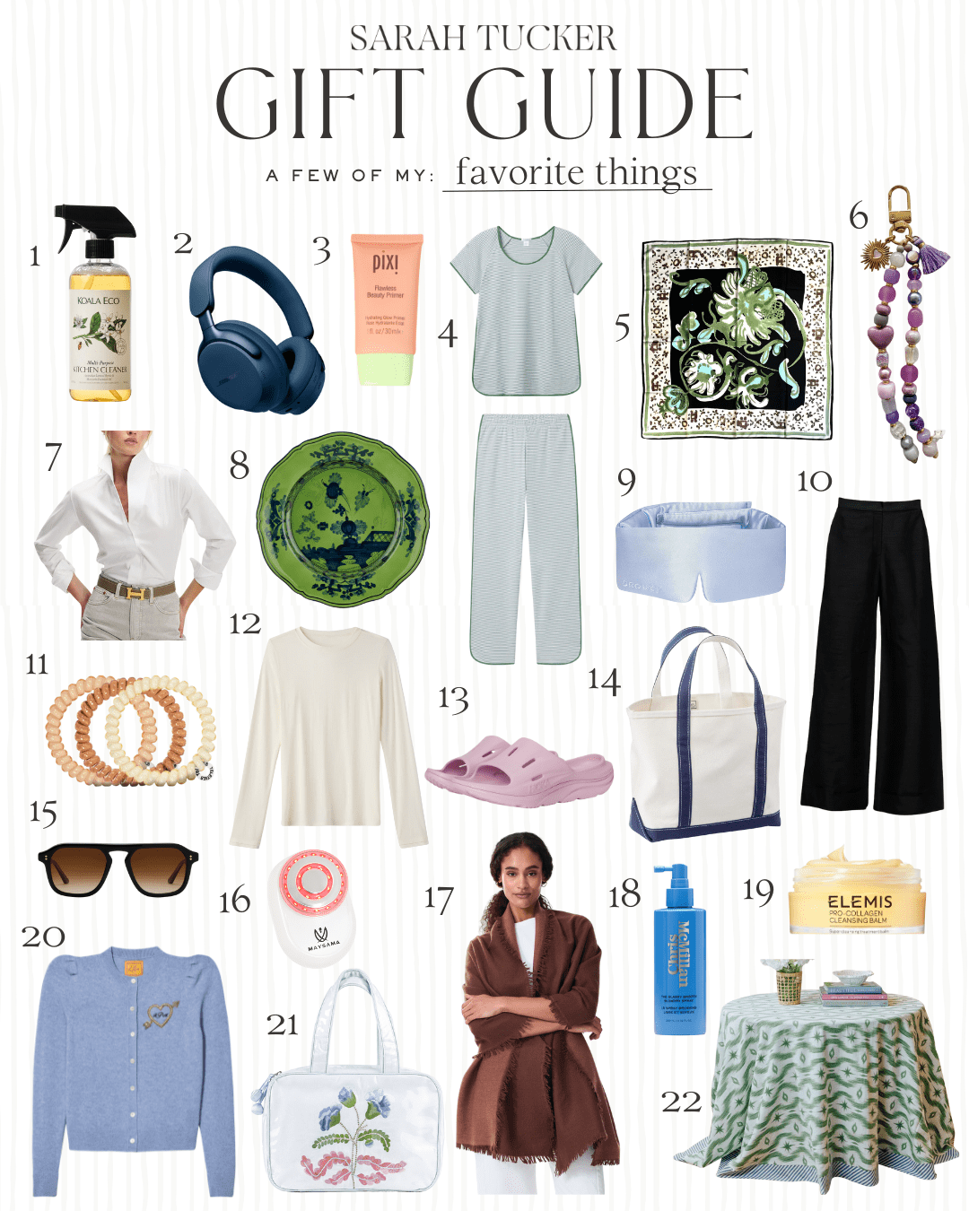 my favorite things to gift women, tried-and-true gift ideas for moms, sisters, or friends