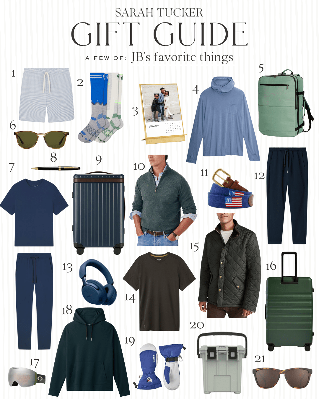 favorite gifts to give a man, gift guide for him made by a man